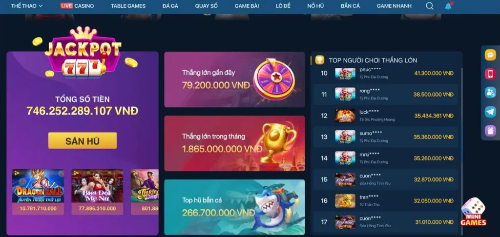 Bảng cấp độ VIP và yêu cầu tại xoso6688 win